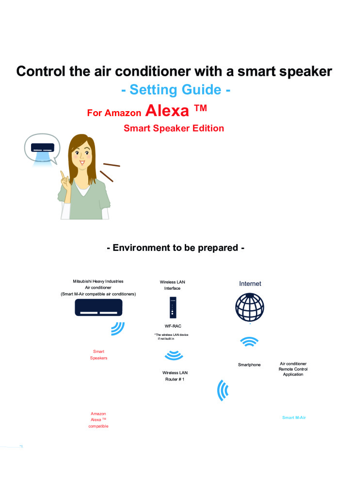 Smart M Air Connection Manual with Alexa