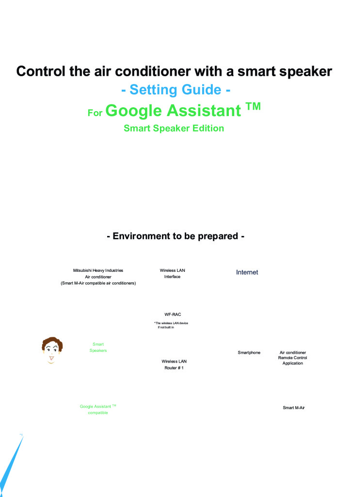 Smart M Air Connection Manual with Google